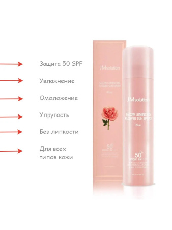 Омолаживающий солнцезащитный спрей для лица и тела JMsolution Glow Luminous Flower Sun Spray SPF 50+PA++++180мл