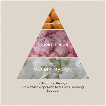 Парфюмированный лосьон для тела 01 Jmella In France Blooming Peony Body Lotion 500мл