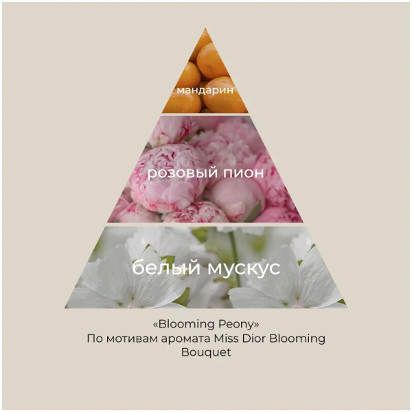 Парфюмированный шампунь для всех типов волос 01 Jmella In France Blooming Peony Hair Shampoo 500мл